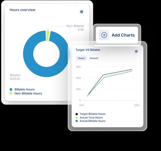 Feature_ Time Analytics