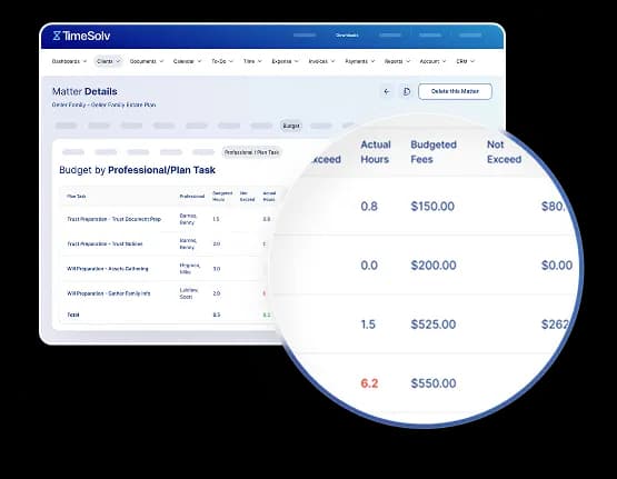 Real-Time Visability