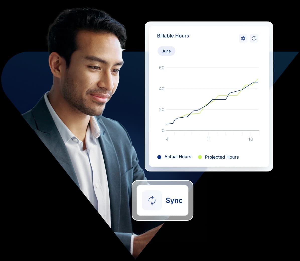 become a consiltant hero