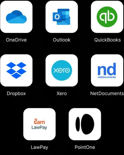 integrations