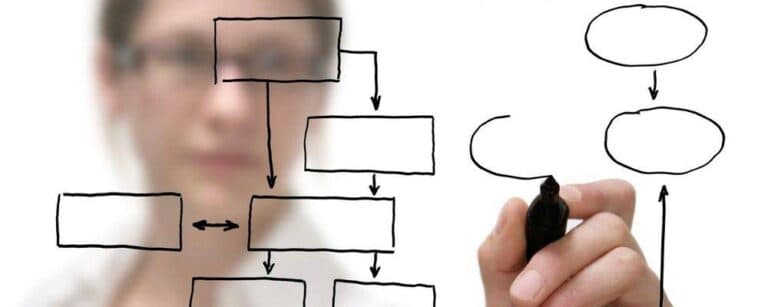 Legal project management doesn't have to be intimidating