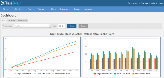 Legal Project Management Dashboard