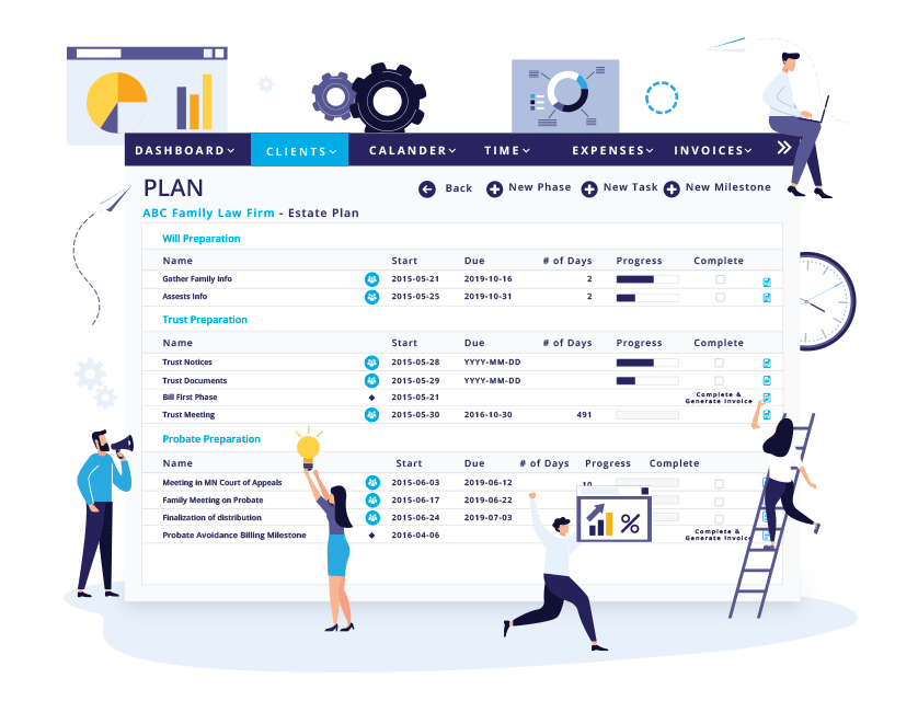 Project Management