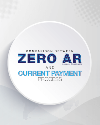 Comparison Between ZERO AR & Your Current Payment Process